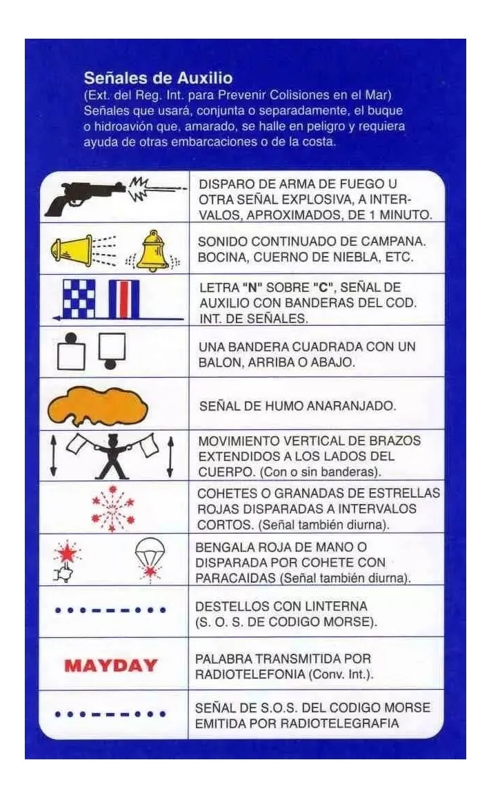 Tabla de Señales de Auxilio para Embarcaciones – Aprobada por PNA